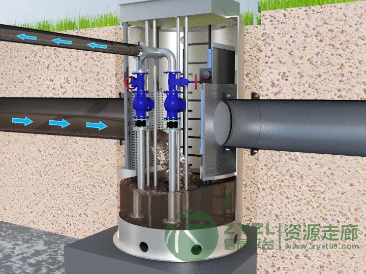 雨污分流装置工作原理