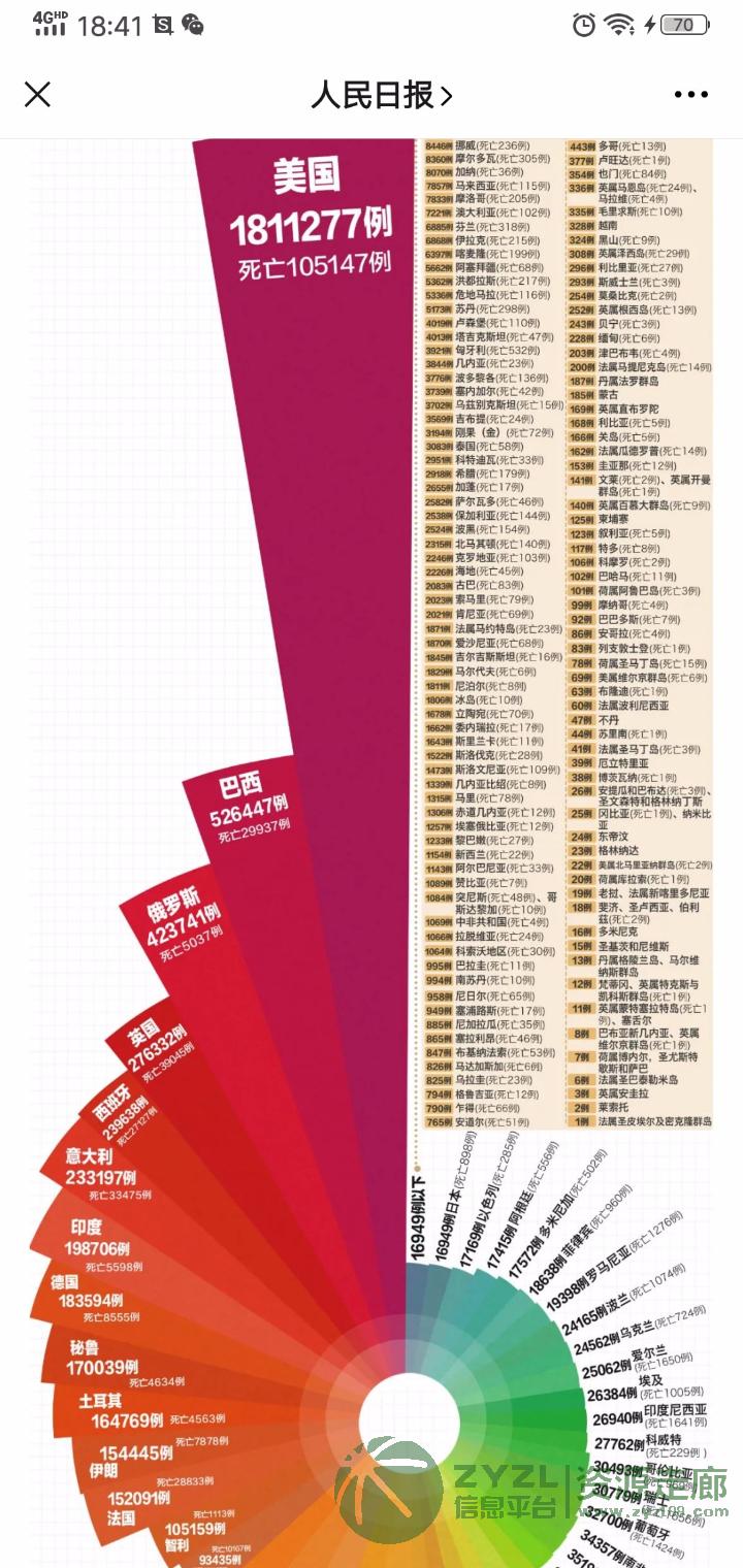中石化熔喷布现货