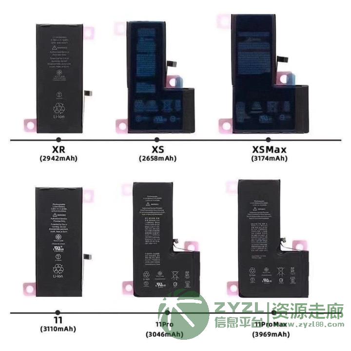 承接ODM和OEM手机电池来料加工和定制。
