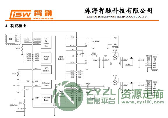 珠海智融新品SW3556最大输出 PD 140W 20V7A