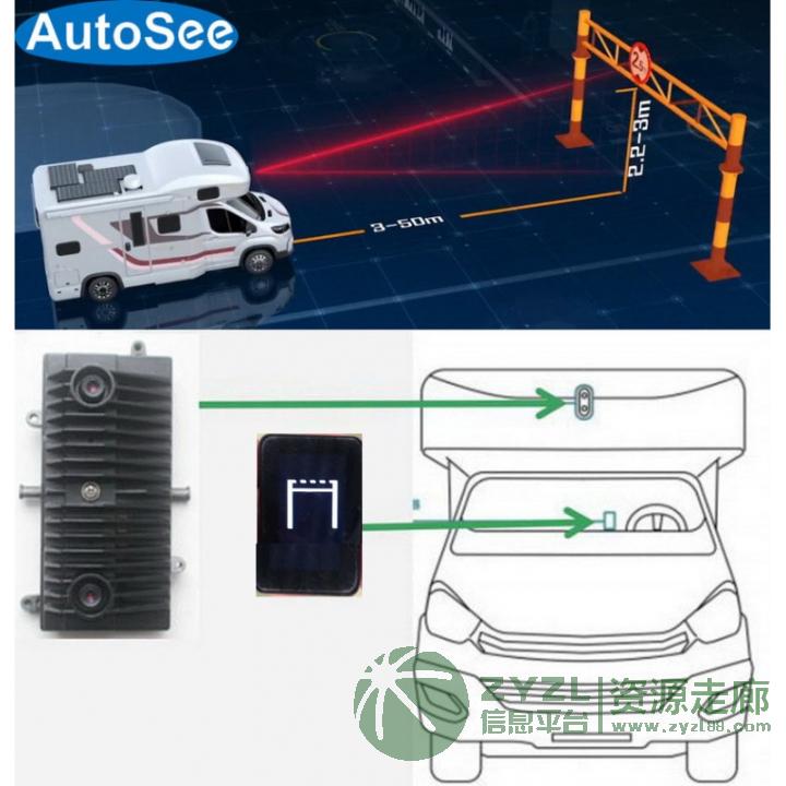 双目限高杆涵洞桥梁预警房车智能限高预警工程车货车系统 方案