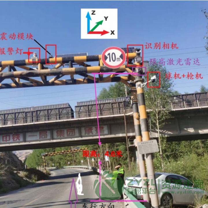 限高预警房车特种车消防SUV桥梁隧道涵洞语音双目车载限高仪