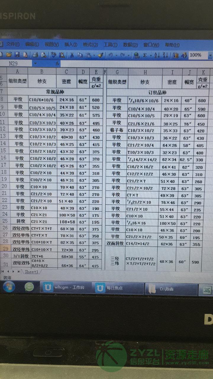 全棉提花帆布，平纹帆布，各种规格各种密度