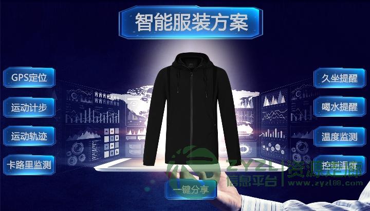 提供智能服装方案开发服务 传统产品智能化开发服务