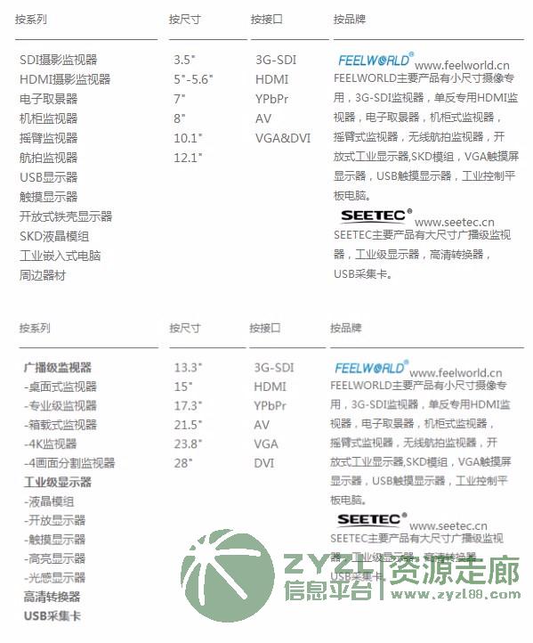 视瑞特—3.5-28寸LCD工业、医疗、摄影显示器