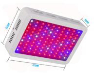 植物灯，生长灯，补光灯大功率