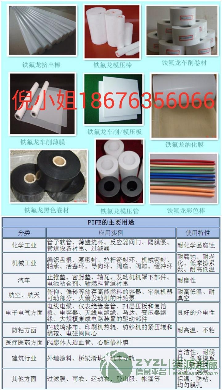铁氟龙材料   聚四氟乙烯
