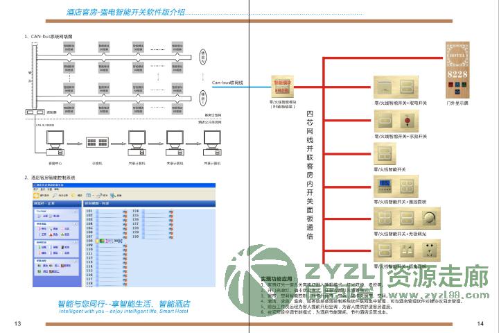 珠海宏利来 酒店智能开关  酒店智能控制系统