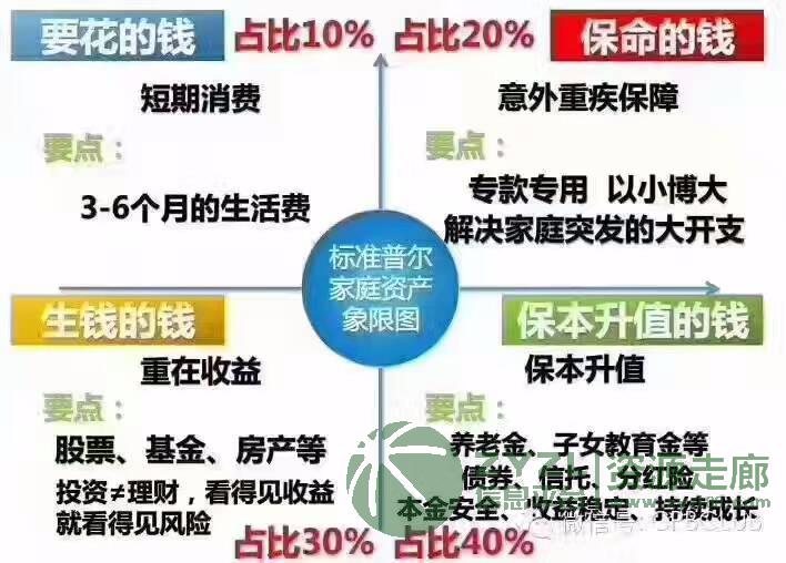 少儿平安福健康一生