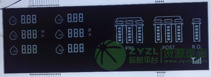 电器、仪表类VA显示屏