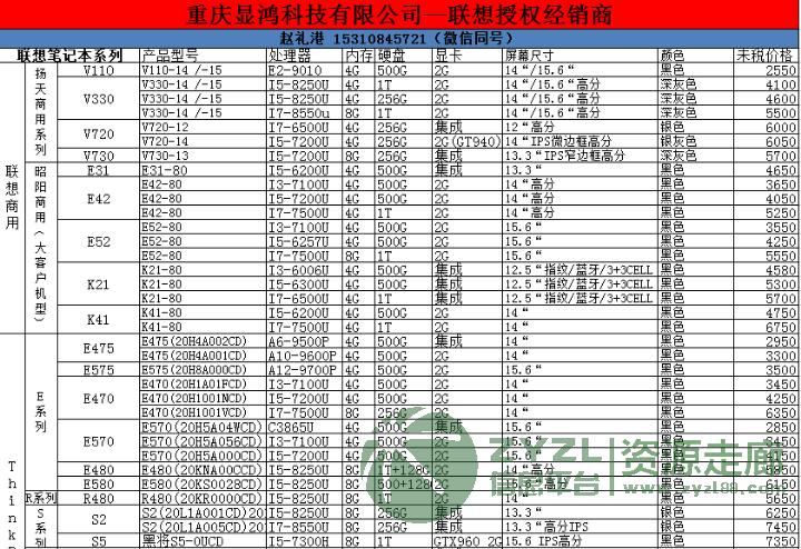 显鸿科技电脑渠道报价(联想电脑笔记本一体机兼容机）