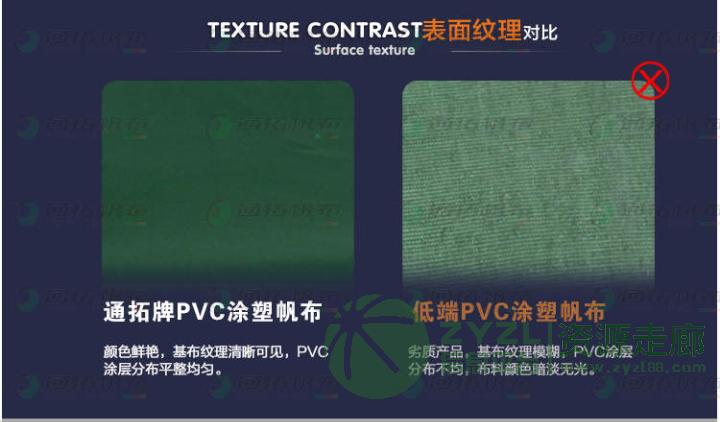 批发防水布_苏州防水帆布_加工PVC涂层布