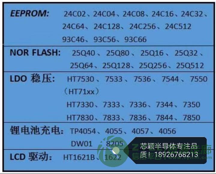 HT7533 HT7550 原装进口低功耗LDO稳压芯片