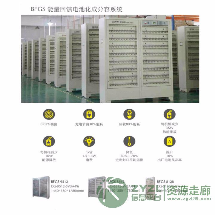 新威BFGS 512个点化成分容柜,可做节能型